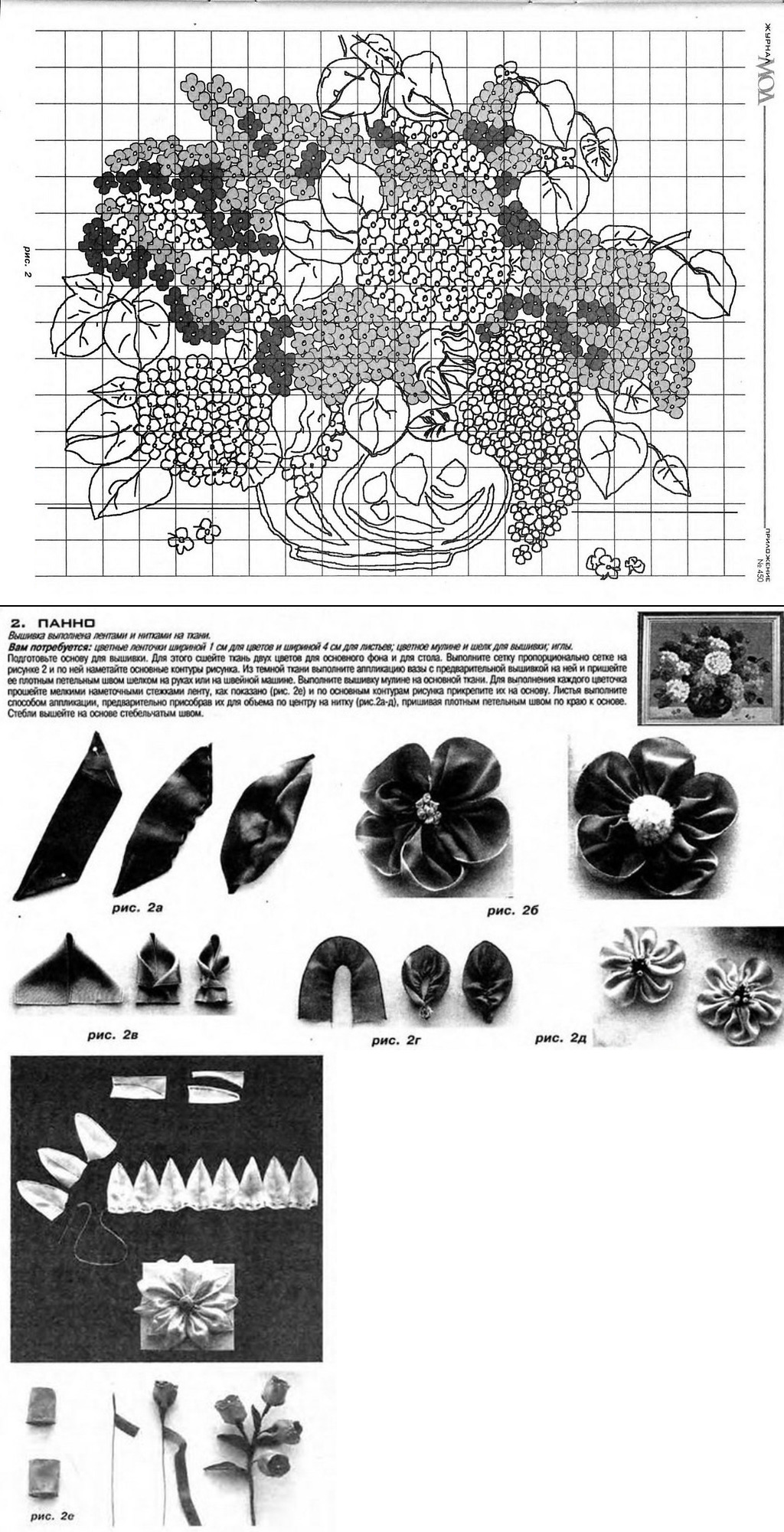 Picture with hydrangea